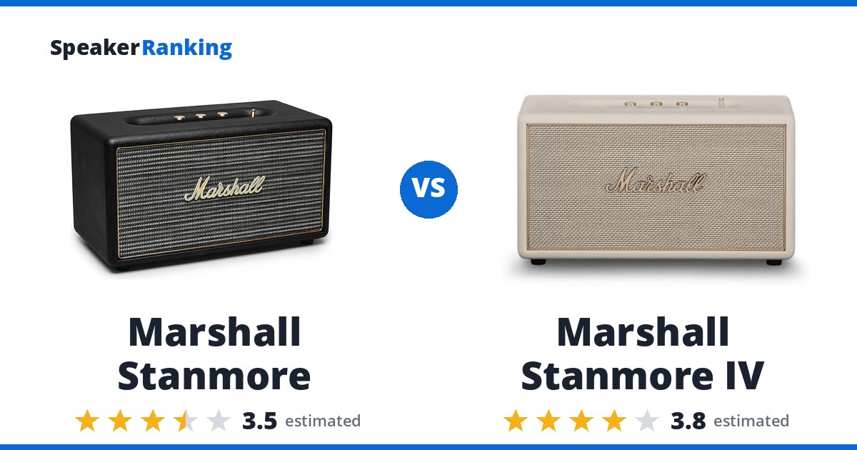 Marshall Stanmore vs Marshall Stanmore IV