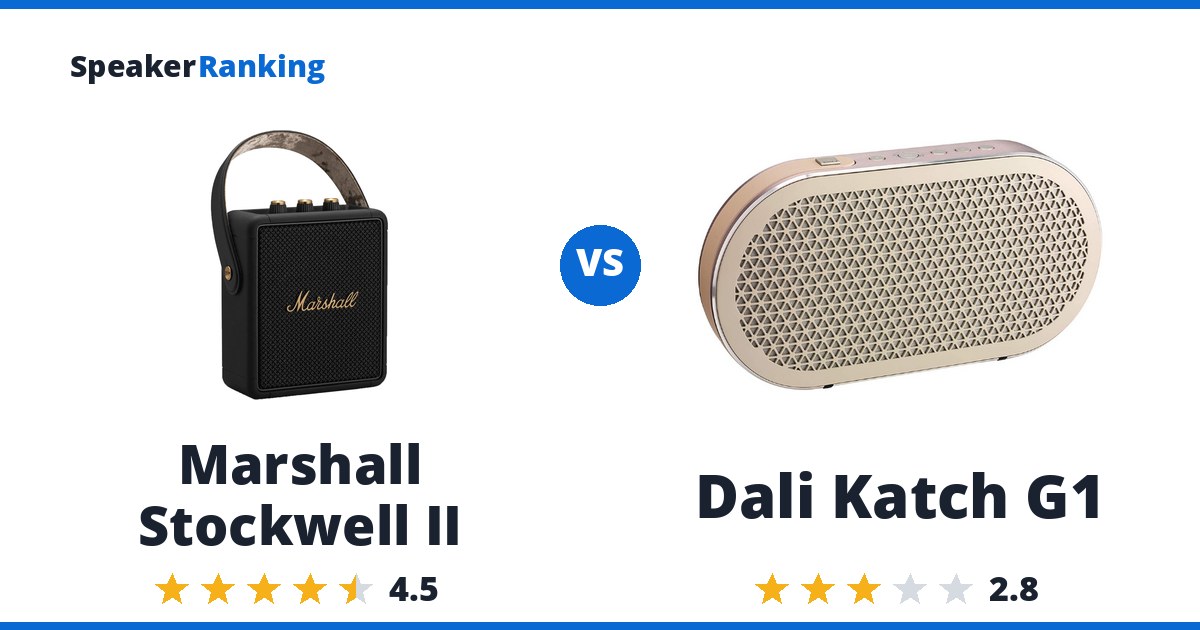 Marshall Stockwell II vs Dali Katch G1