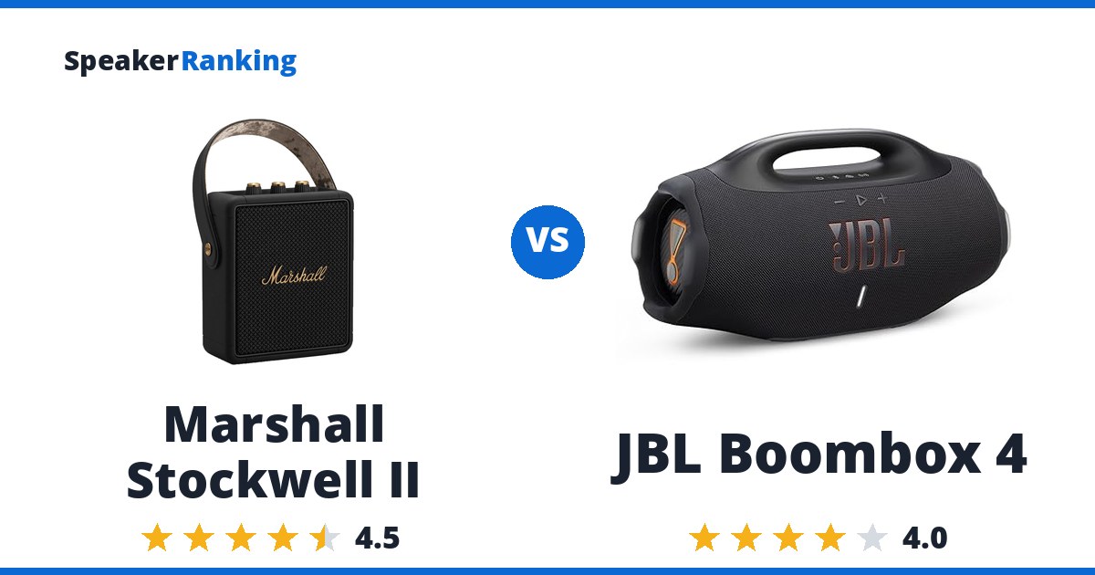 Marshall Stockwell II vs JBL Boombox 4