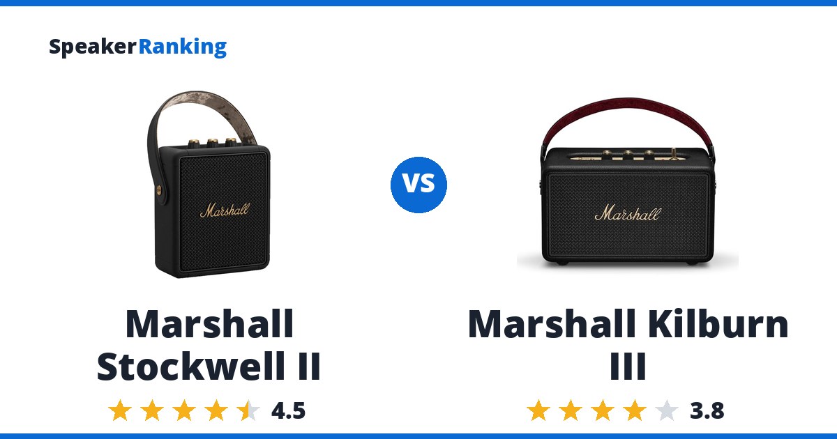 Marshall Stockwell II vs Marshall Kilburn III