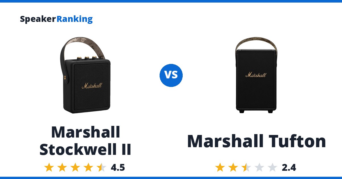 Marshall Stockwell II vs Marshall Tufton