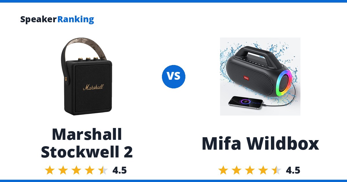 Marshall Stockwell 2 vs Mifa Wildbox
