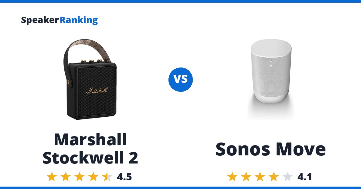 Marshall Stockwell 2 vs Sonos Move