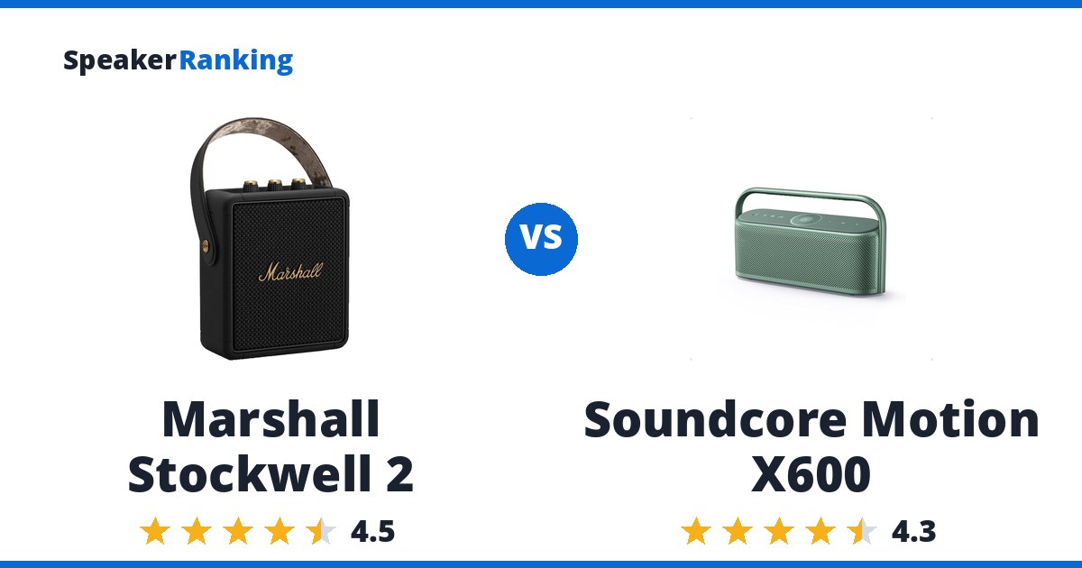 Marshall Stockwell 2 vs Soundcore Motion X600