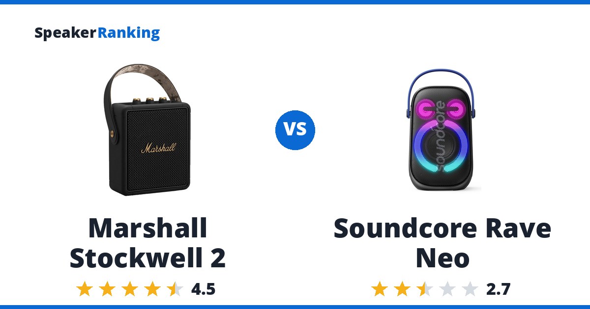 Marshall Stockwell 2 vs Soundcore Rave Neo