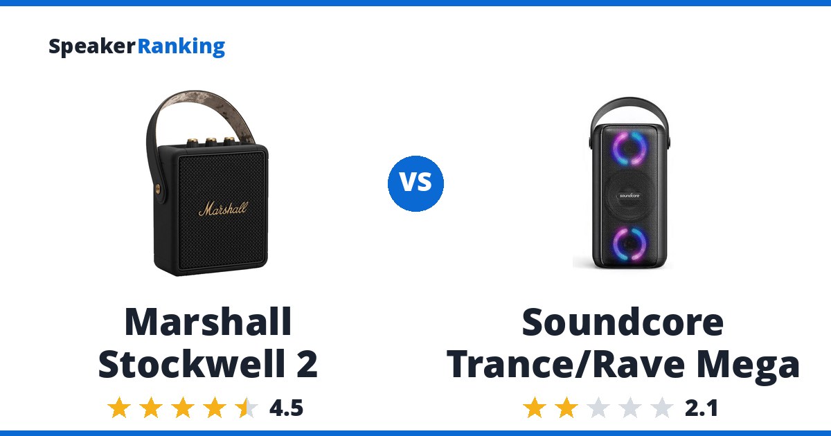Marshall Stockwell 2 vs Soundcore Trance/Rave Mega