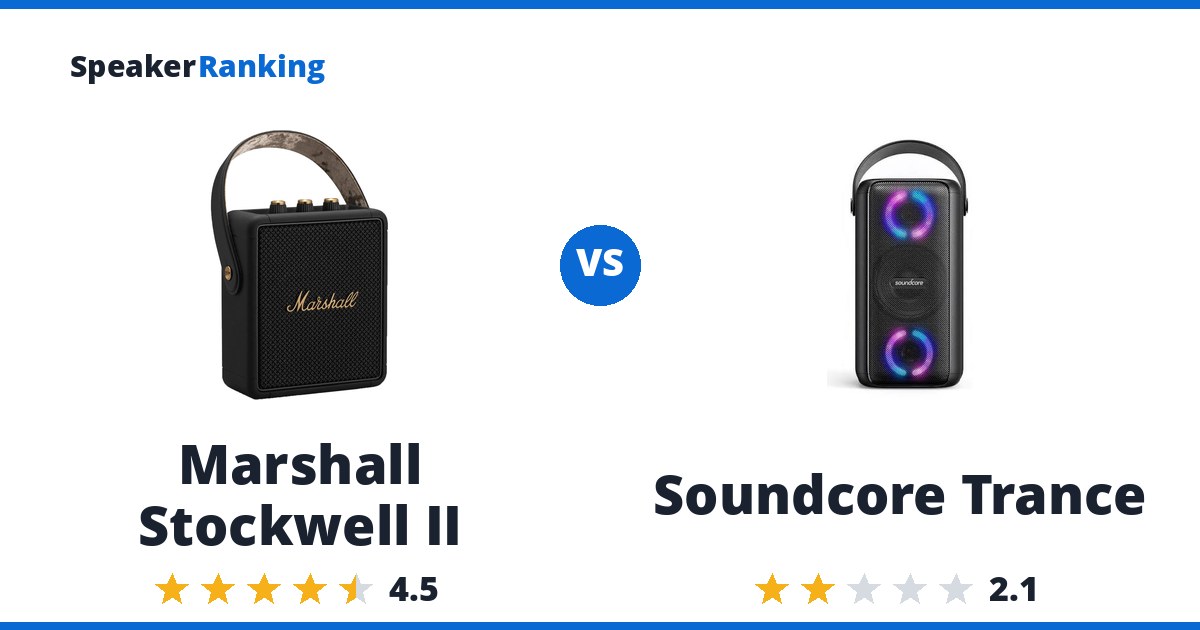 Marshall Stockwell II vs Soundcore Trance