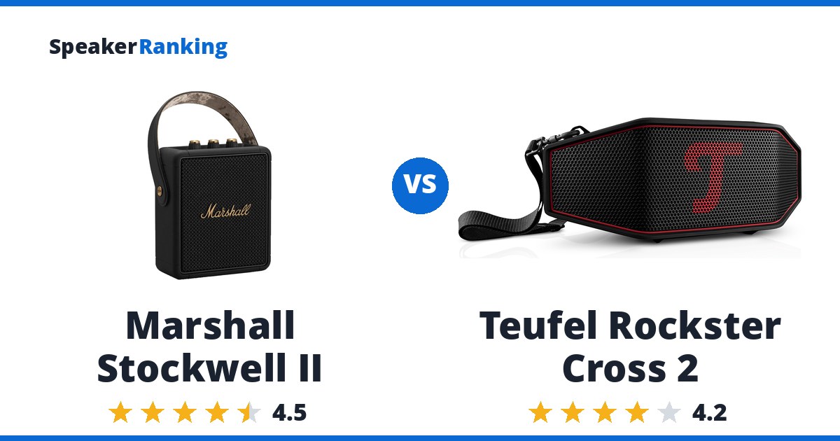Marshall Stockwell II vs Teufel Rockster Cross 2