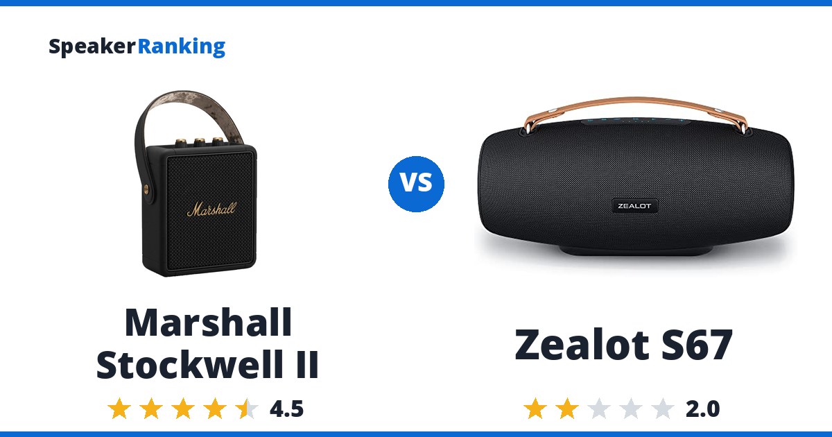 Marshall Stockwell II vs Zealot S67