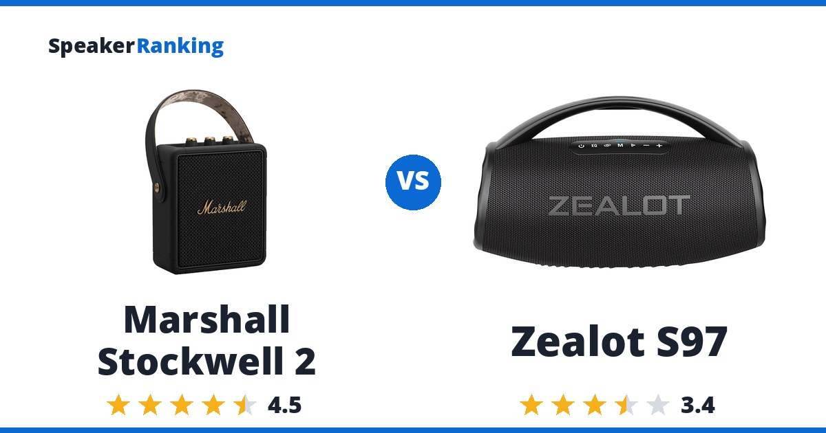 Marshall Stockwell 2 vs Zealot S97