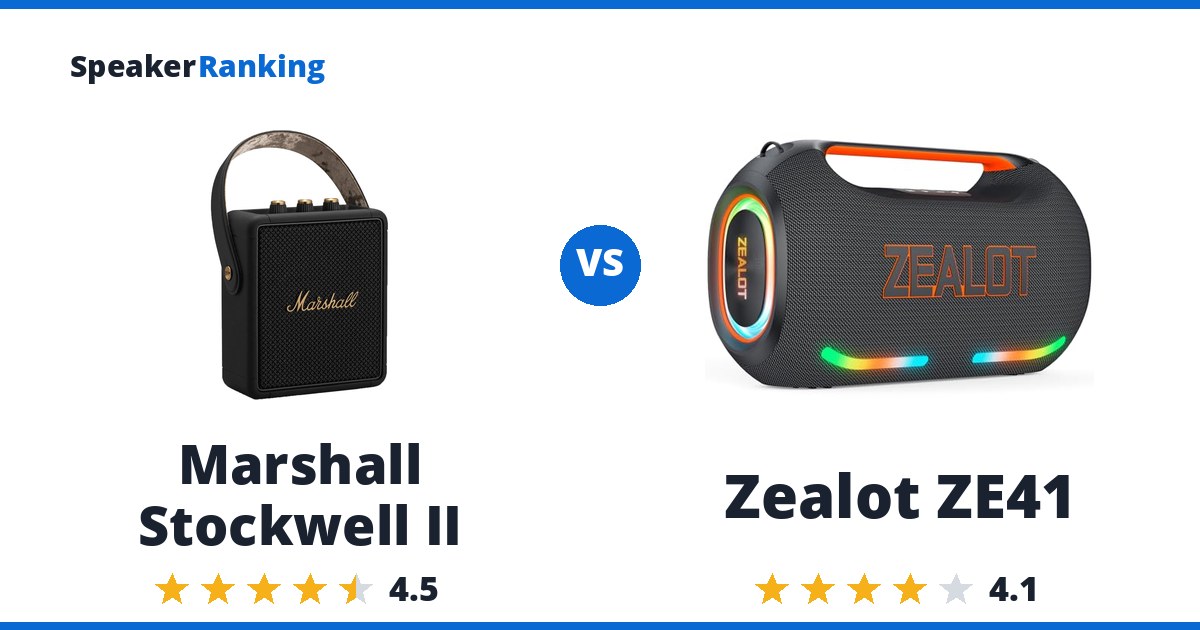 Marshall Stockwell II vs Zealot ZE41