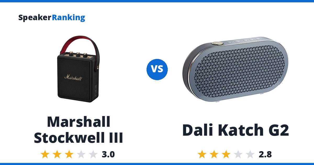 Marshall Stockwell III vs Dali Katch G2