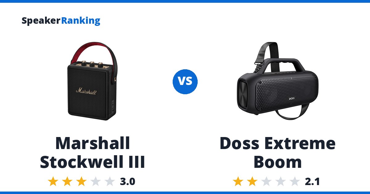 Marshall Stockwell III vs Doss Extreme Boom