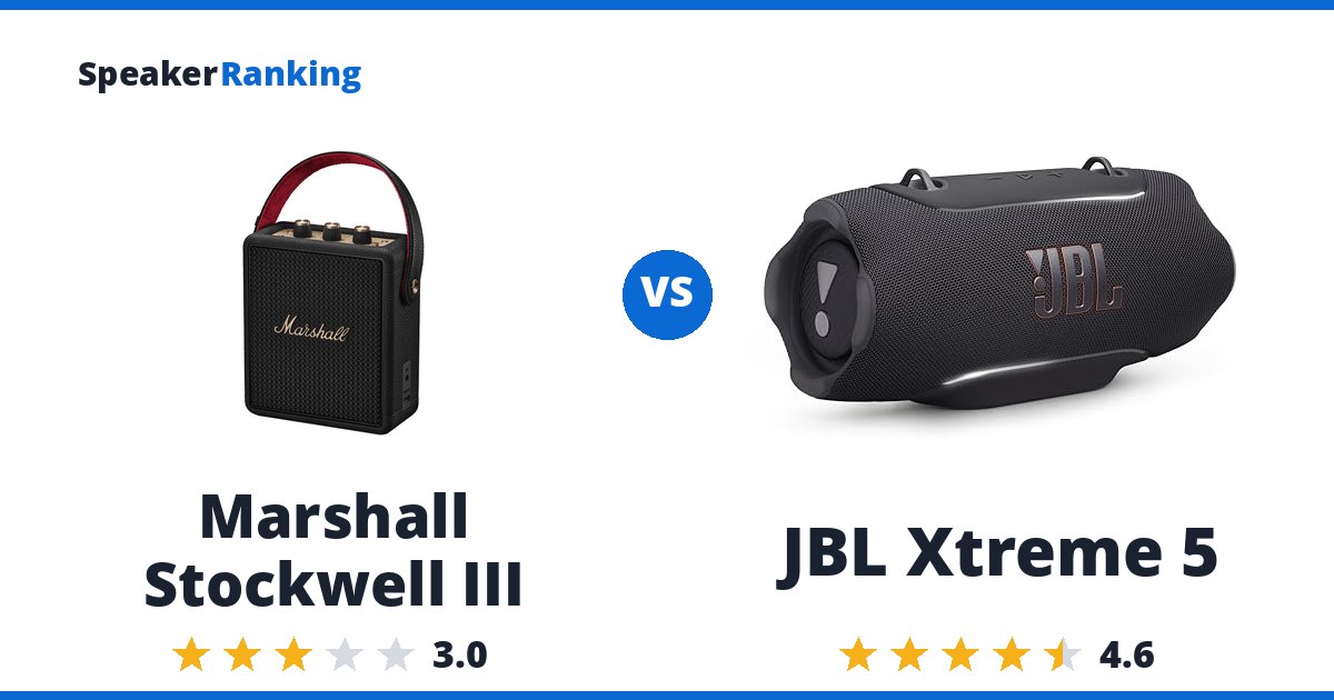 Marshall Stockwell III vs JBL Xtreme 5
