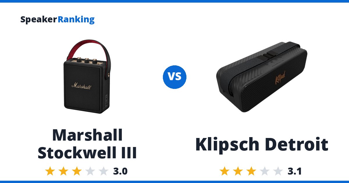 Marshall Stockwell III vs Klipsch Detroit