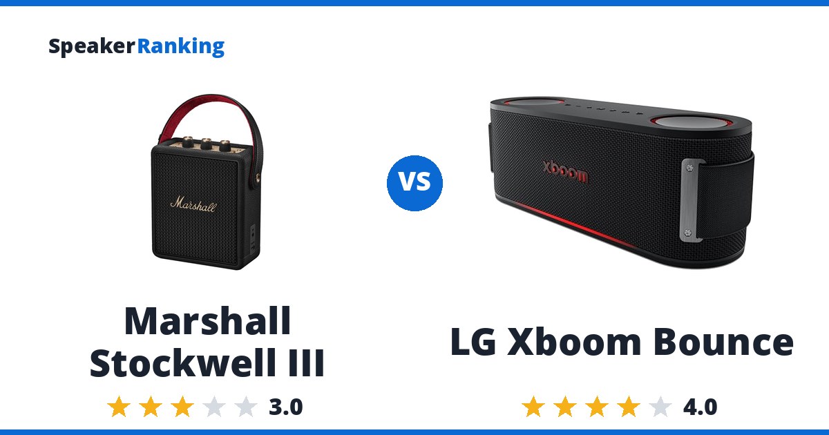 Marshall Stockwell III vs LG Xboom Bounce