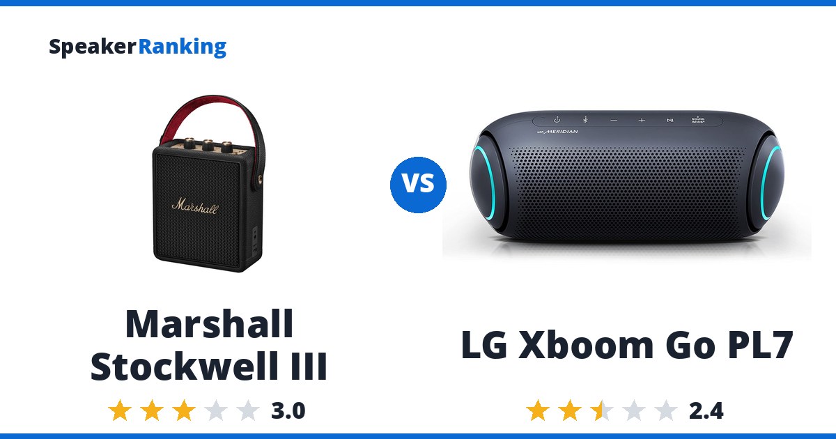 Marshall Stockwell III vs LG Xboom Go PL7