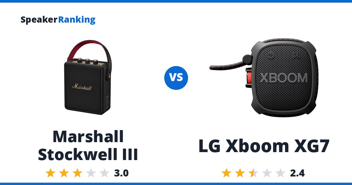 Marshall Stockwell III vs LG Xboom XG7