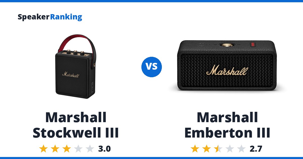 Marshall Stockwell III vs Marshall Emberton III