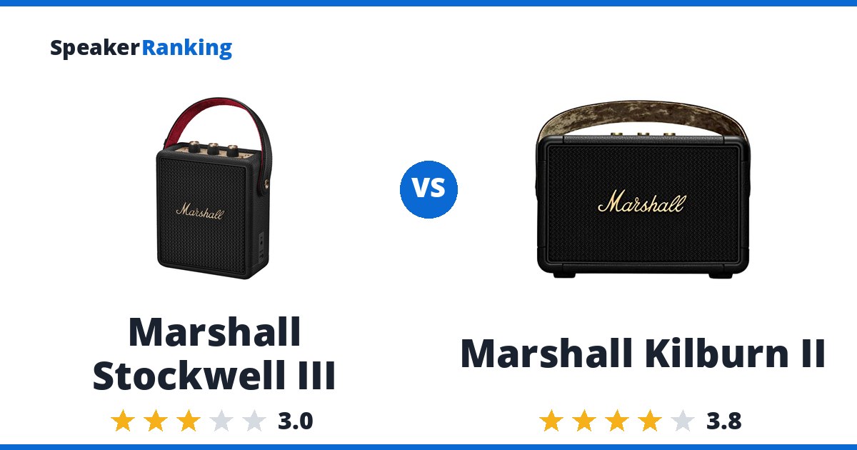 Marshall Stockwell III vs Marshall Kilburn II
