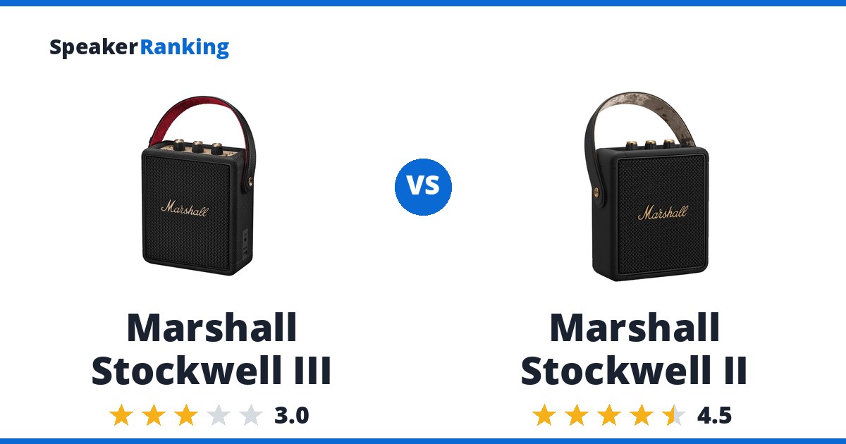 Marshall Stockwell III vs Marshall Stockwell II