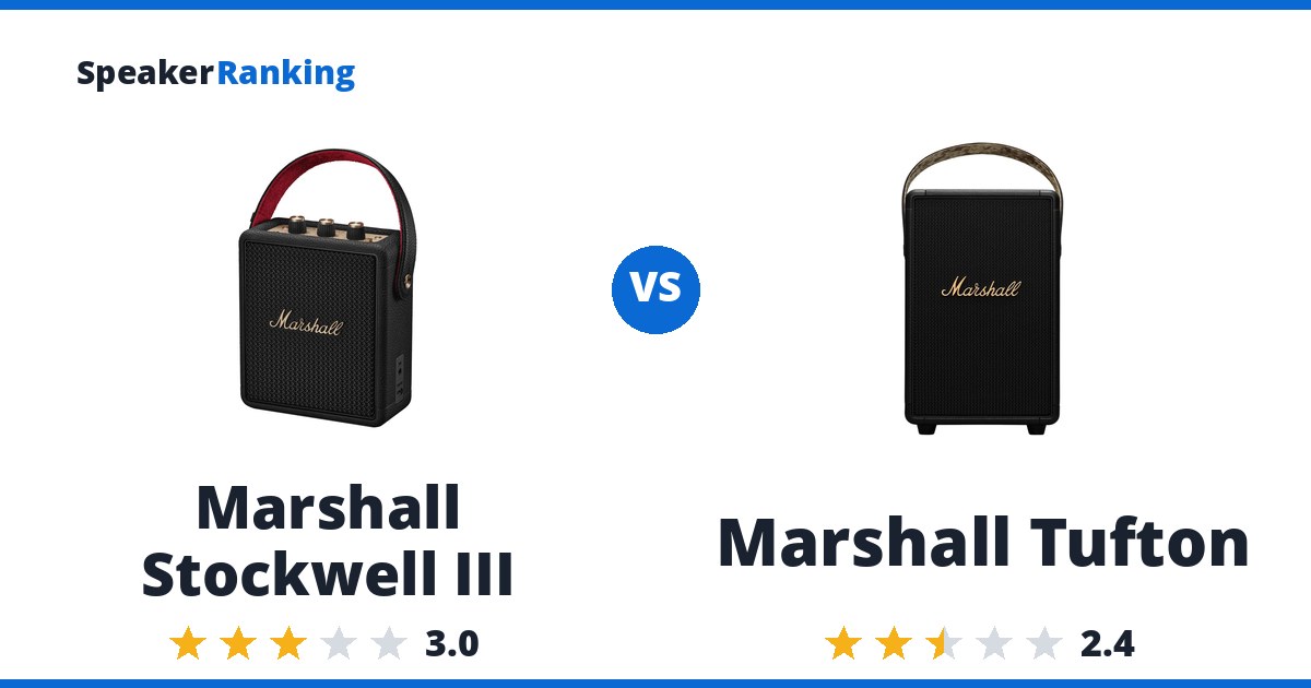 Marshall Stockwell III vs Marshall Tufton