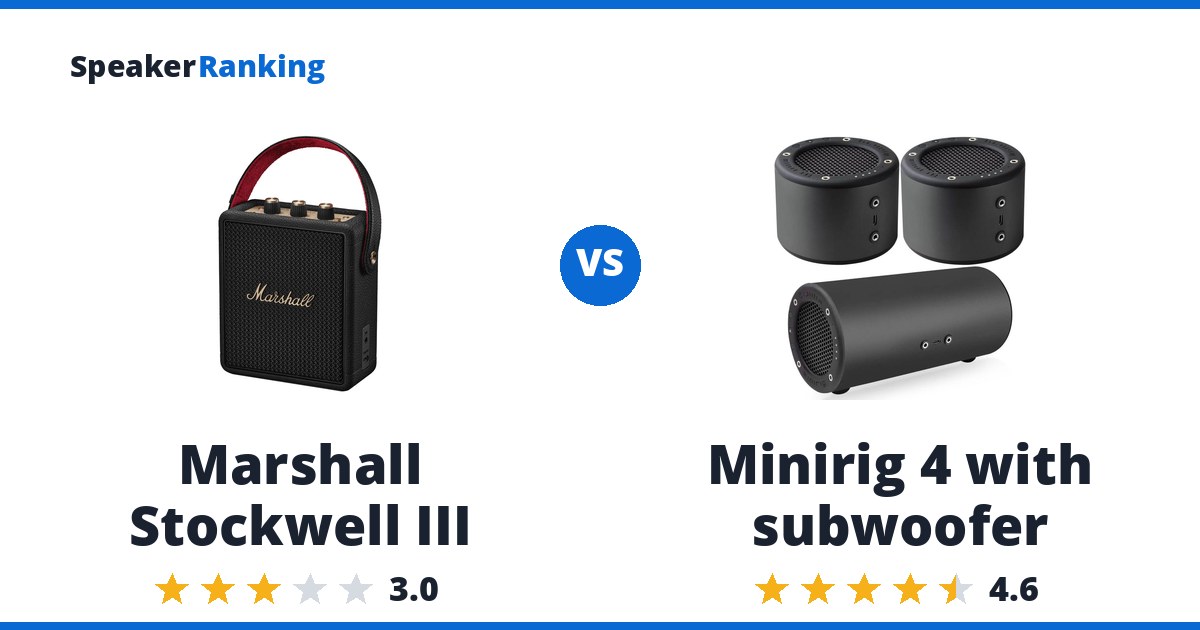 Marshall Stockwell III vs Minirig 4 with subwoofer