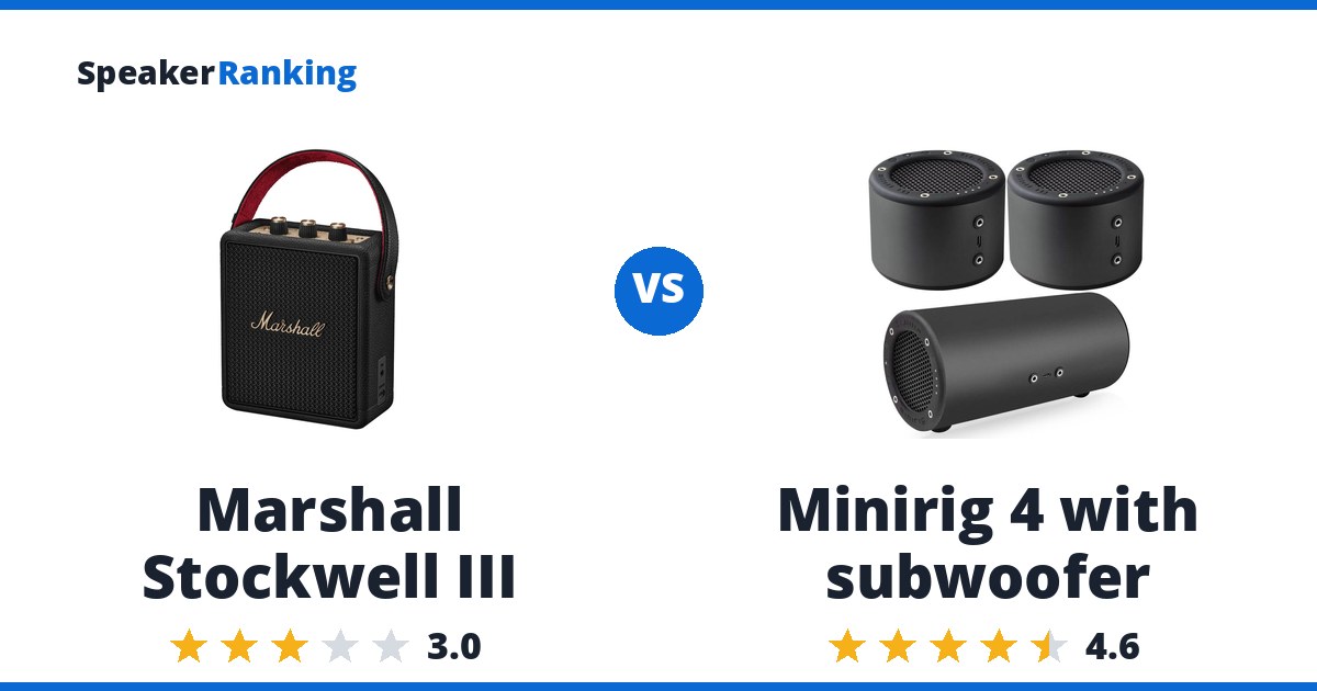 Marshall Stockwell III vs Minirig 4 with subwoofer