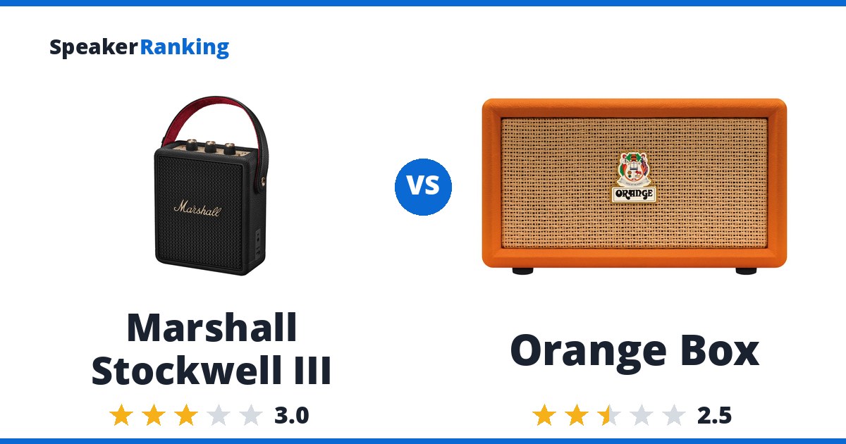 Marshall Stockwell III vs Orange Box