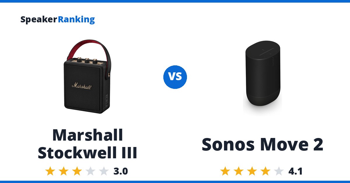 Marshall Stockwell III vs Sonos Move 2