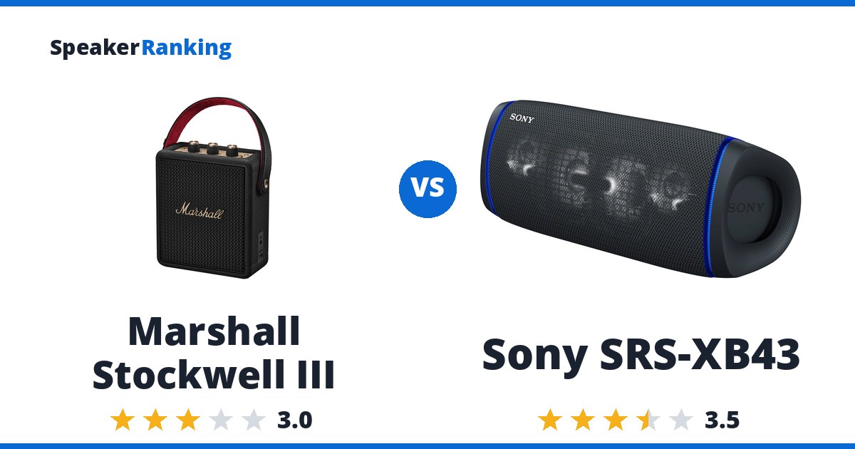 Marshall Stockwell III vs Sony SRS-XB43