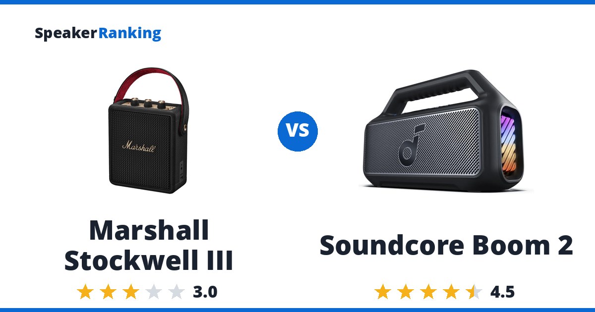 Marshall Stockwell III vs Soundcore Boom 2