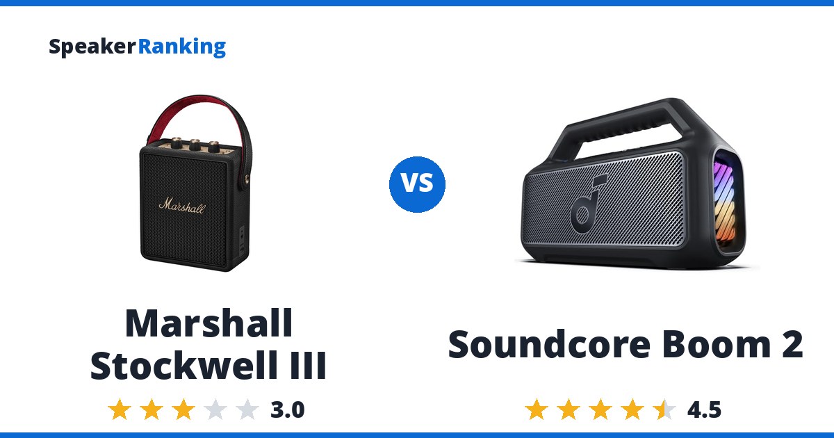 Marshall Stockwell III vs Soundcore Boom 2