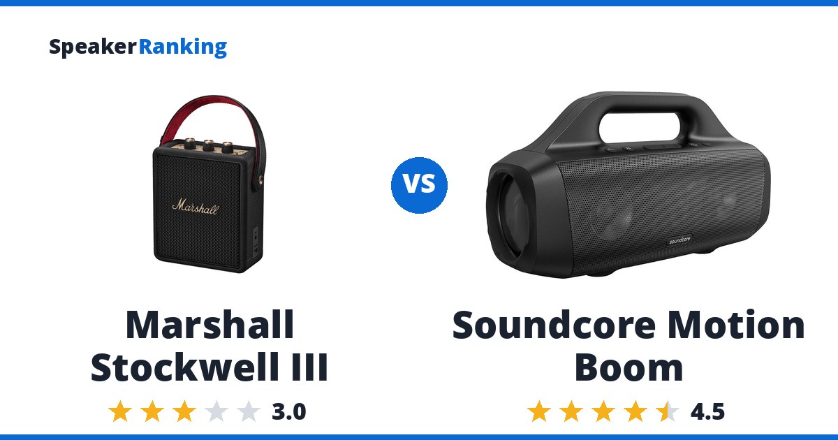 Marshall Stockwell III vs Soundcore Motion Boom
