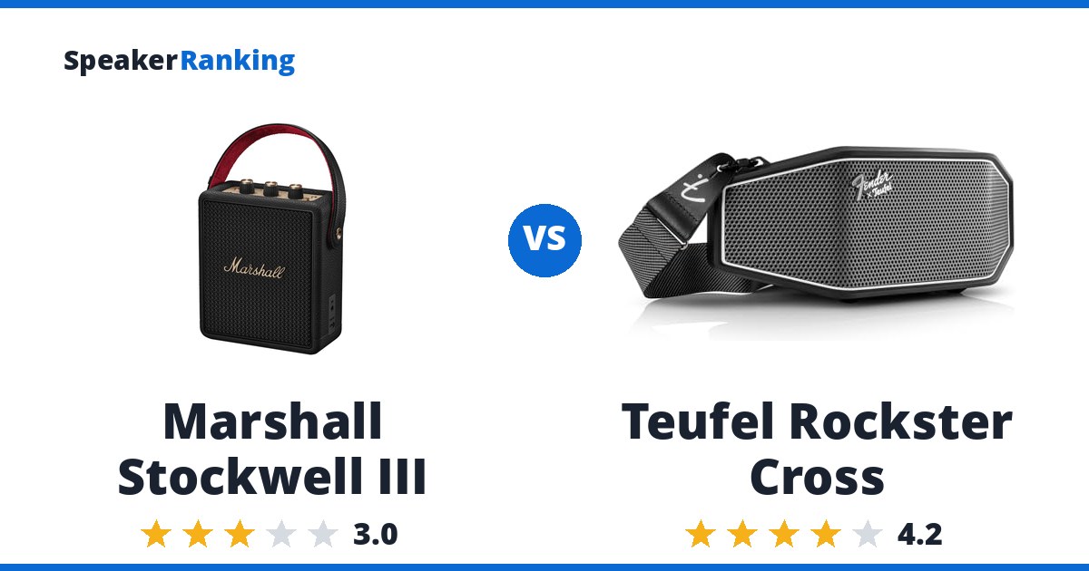 Marshall Stockwell III vs Teufel Rockster Cross