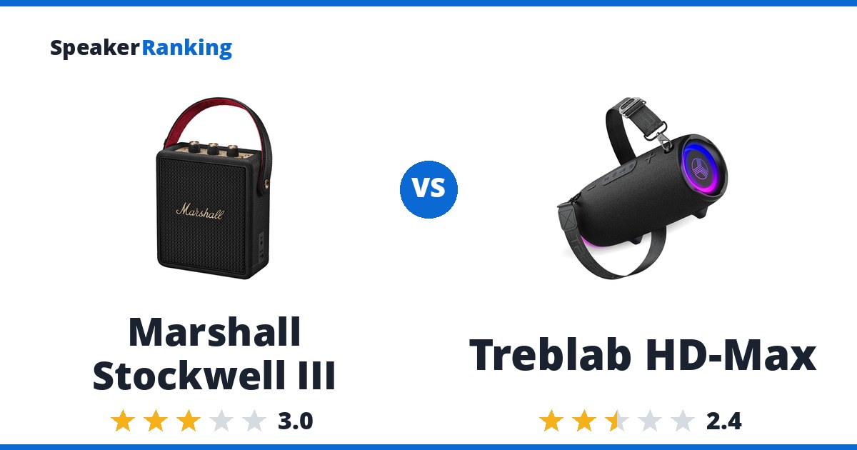 Marshall Stockwell III vs Treblab HD-Max