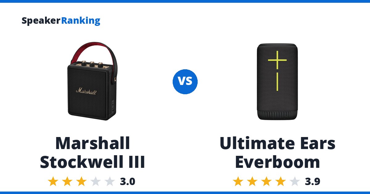 Marshall Stockwell III vs Ultimate Ears Everboom