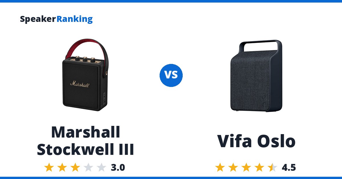 Marshall Stockwell III vs Vifa Oslo
