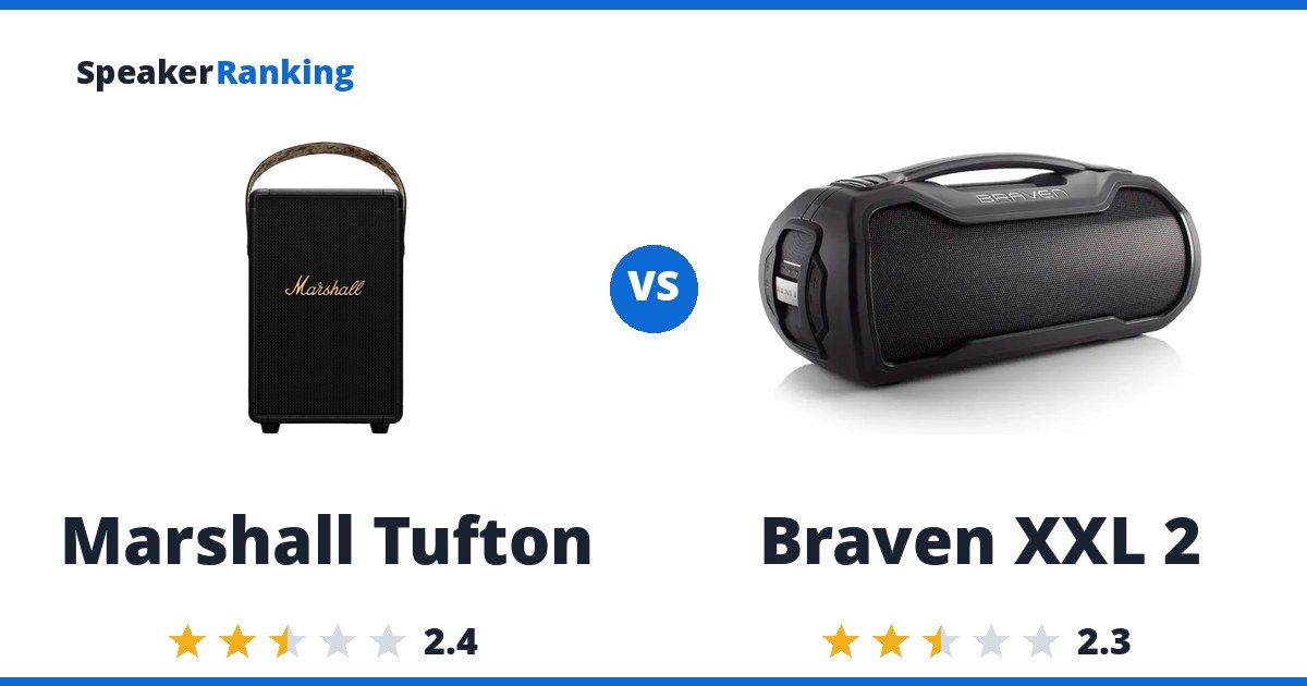 Marshall Tufton vs Braven XXL 2