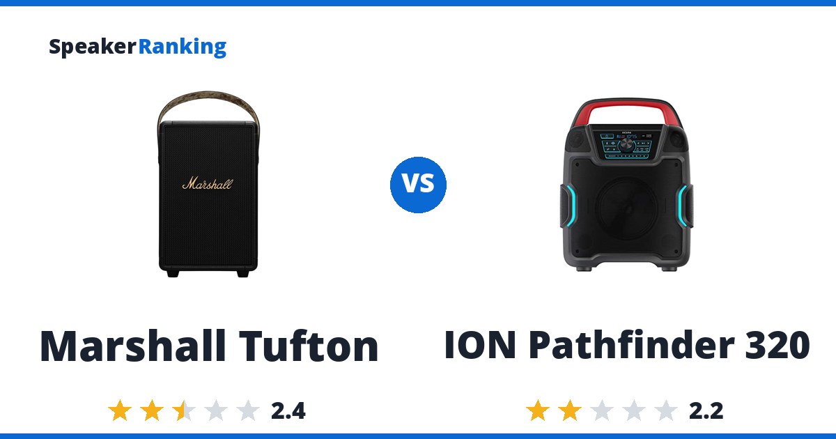 Marshall Tufton vs ION Pathfinder 320