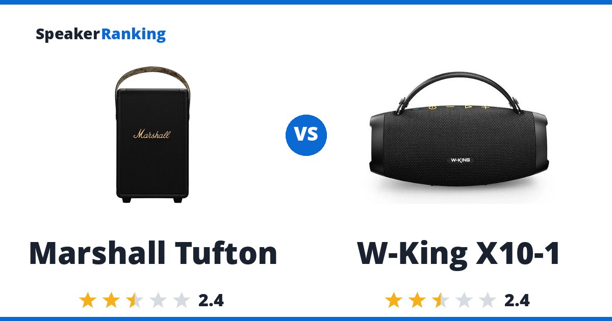 Marshall Tufton vs W-King X10-1