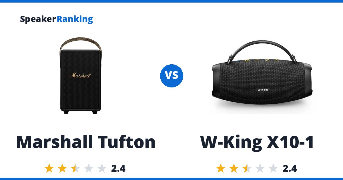 Marshall Tufton vs W-King X10-1