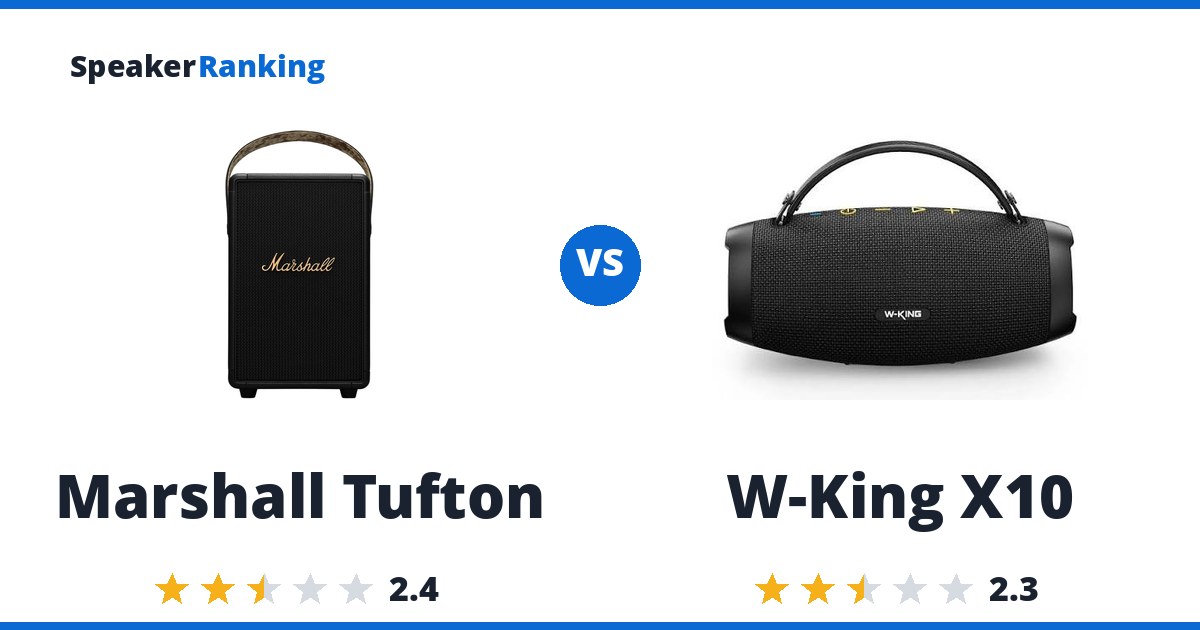 Marshall Tufton vs W-King X10