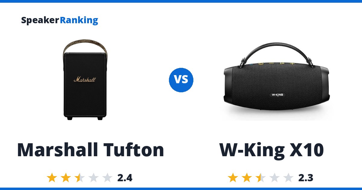 Marshall Tufton vs W-King X10