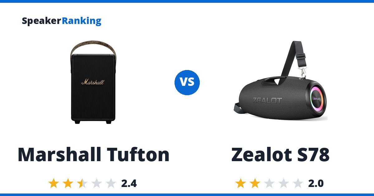 Marshall Tufton vs Zealot S78