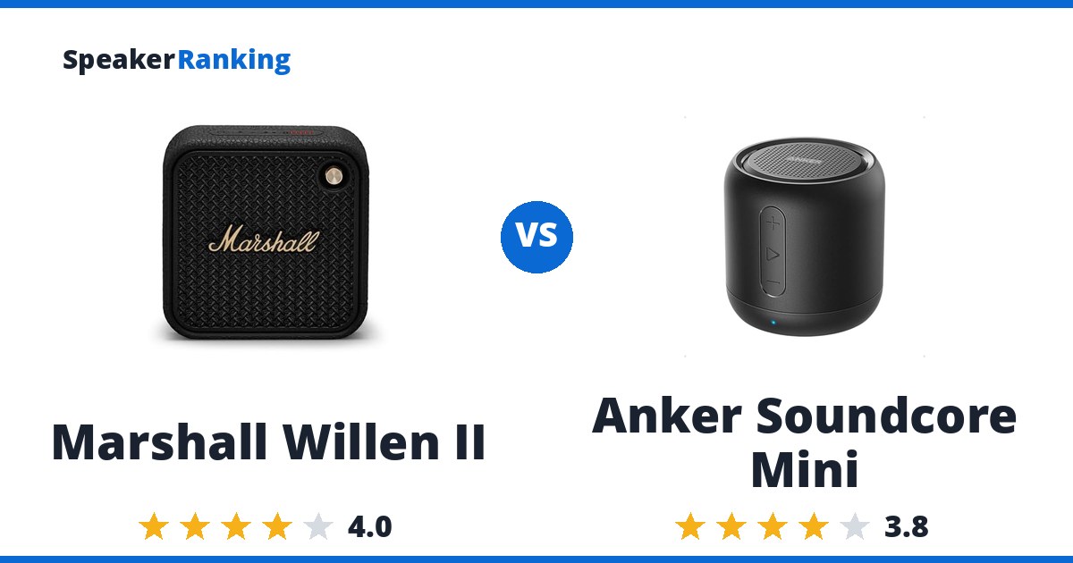 Marshall Willen II vs Anker Soundcore Mini