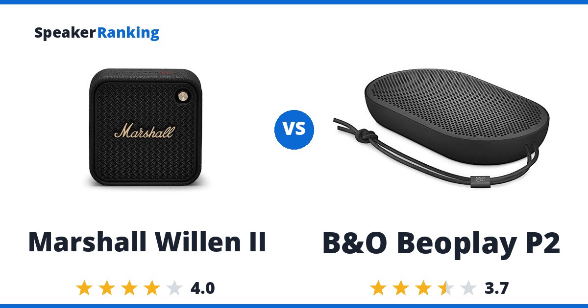 Marshall Willen II vs B&O Beoplay P2