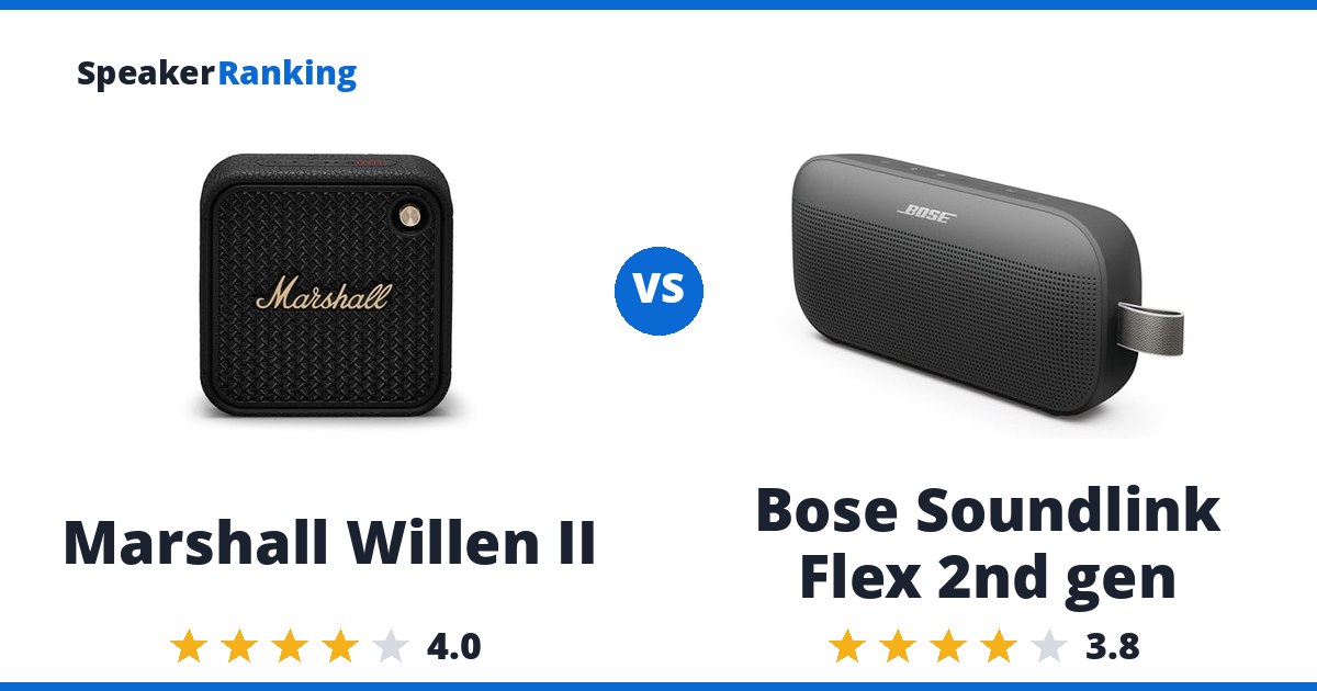 Marshall Willen II vs Bose Soundlink Flex 2nd gen