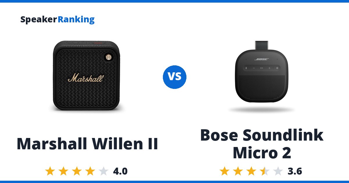Marshall Willen II vs Bose Soundlink Micro 2
