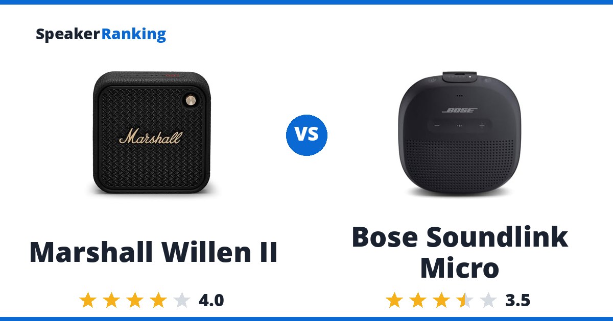 Marshall Willen II vs Bose Soundlink Micro
